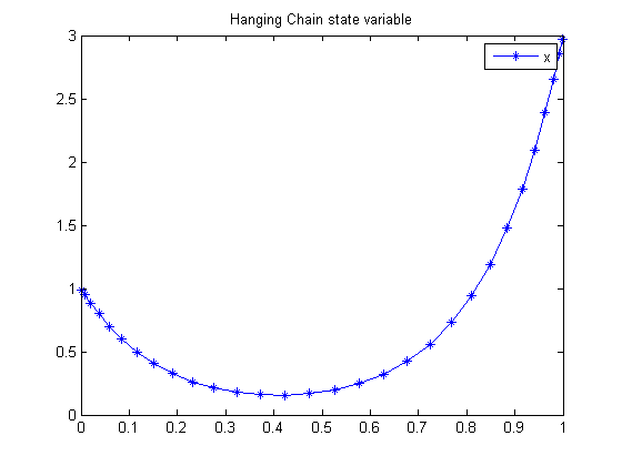 pngs/hangingChain_01.png