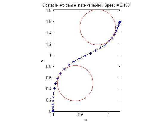 pngs/obstacleAvoidance_01.png