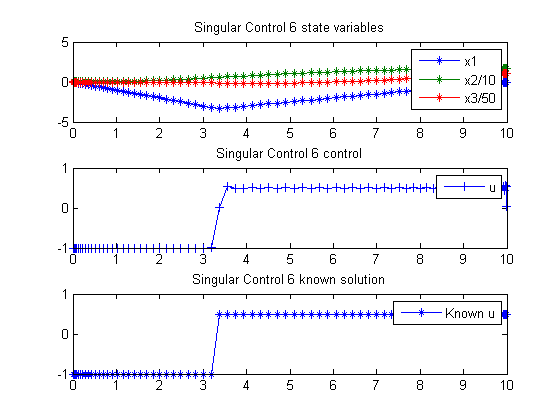 pngs/singularControl6_01.png